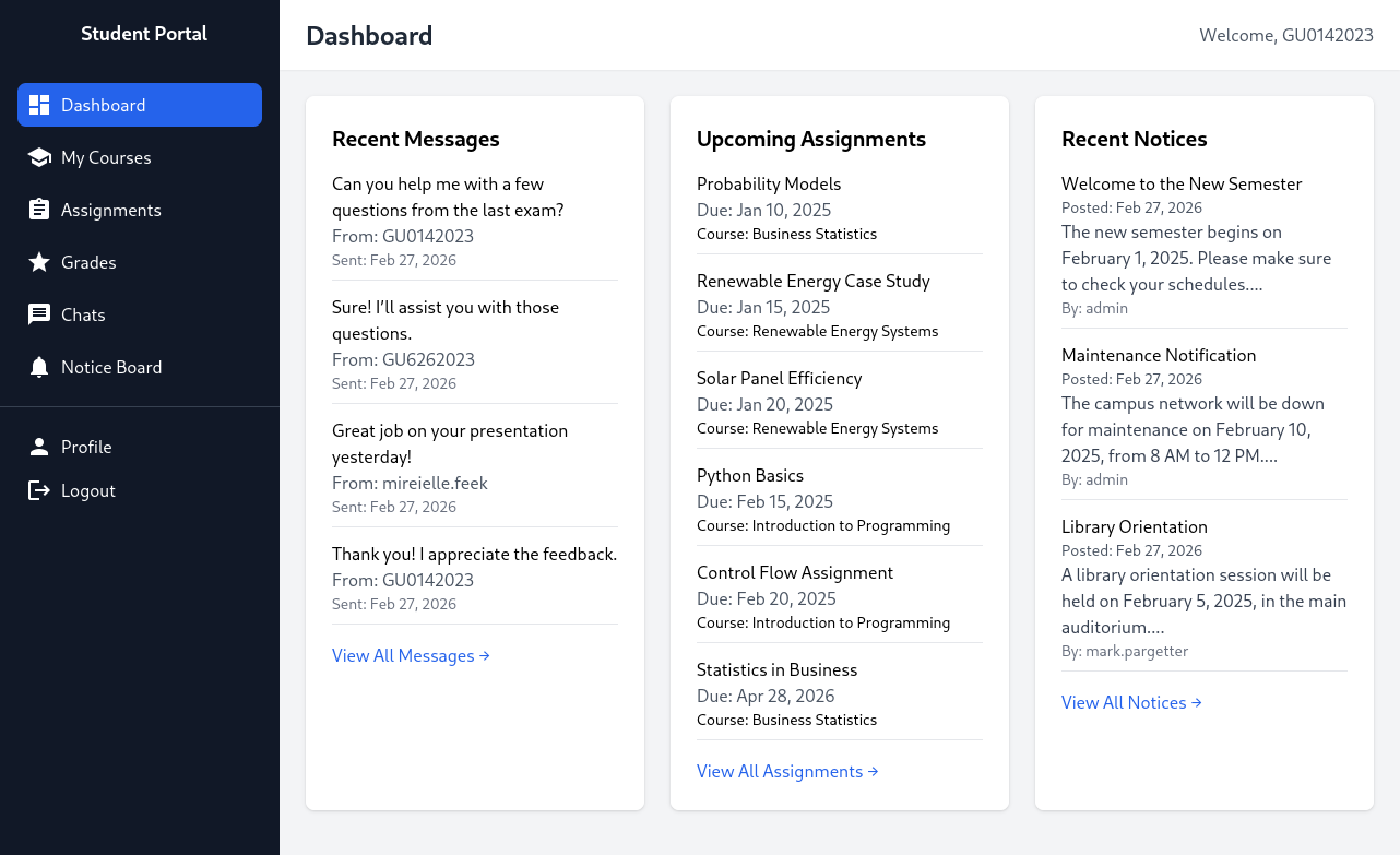 GU0142023 Default Password